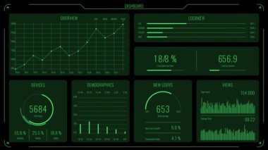 Yesil fütüristik kullanici arayüzü HUD ve infografik elementlerle. Aşırı detaylı soyut dijital arkaplan. İş, oyunlar, hareket tasarımı, web ve uygulama için akıllı ön gösterge paneli.
