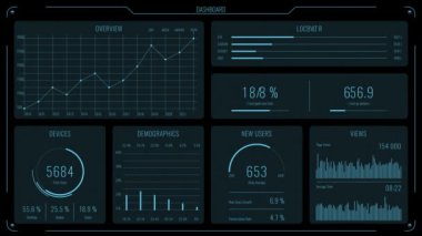 HUD ve infografik elementlerle gelecekteki kullanıcı arayüzü. Aşırı detaylı soyut dijital arkaplan. İş, oyunlar, hareket tasarımı, web ve uygulama için akıllı ön gösterge paneli.