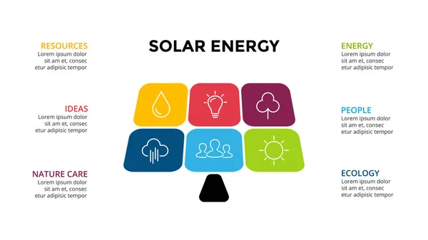 Vektorinformationsgrafik-Vorlage. Solarzellen für erneuerbare Energien. Vorlage für Präsentationsfolien. Umweltschutzkonzept mit 6 Optionen, Teilen, Schritten, Prozessen. — Stockvektor