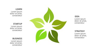 Vektör Infographic şablonu. Sunu Slayt şablonu. İş kavramı ile 5 seçenekleri, parçalar, adımları, işler.