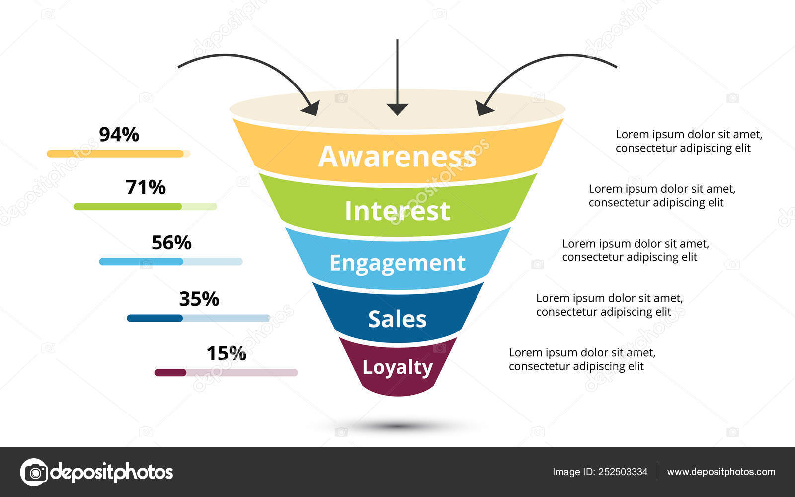 Funil de vendas vetorial com setas para negócios de marketing e  inicialização. Modelo infográfico. Pode ser usado para apresentação de  slides. 5 passos, peças, opções . Vetor de ©theseamuss 252503334, image size:1600x1000