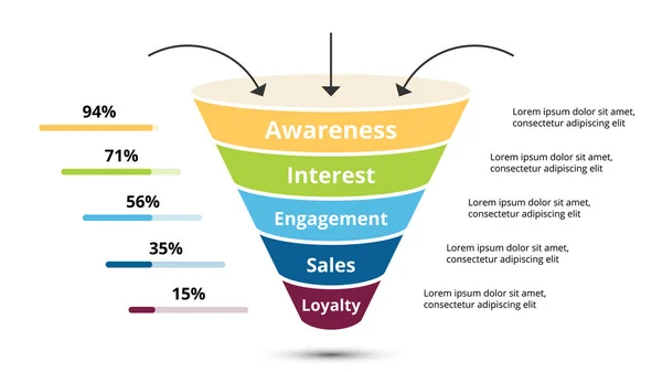 Embudo de ventas de vectores con flechas para marketing y startups. Plantilla infográfica. Se puede utilizar para diapositivas de presentación. 5 pasos, piezas, opciones . — Vector de stock