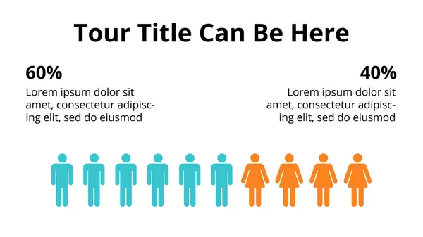 Marketing-Infografik-Präsentation mit schrittweisen Teileoptionen. — Stockillustration Marketing-Vektor-Folienvorlage. Zielgruppe nach Geschlecht. männliche weibliche Zielgruppen. Menschensilhouette. Marktstrategie. — Stockvektor