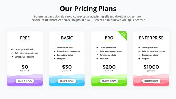 Vector plano de preços banners modelo infográfico. Apresentação de slides de marketing. Infográficos de conceito de rótulos de negócios. 4 opções, peças, etapas, processos. — Vetor de Stock