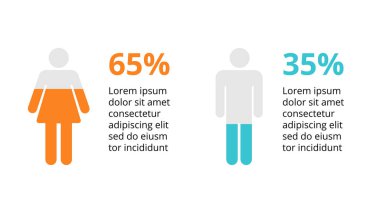 Pazarlama vektör Infographic slayt şablonu. Hedef kitle cinsiyete göre. Erkek kadın yüzdeleri hedefleme. İnsan silueti. Pazar stratejisi.