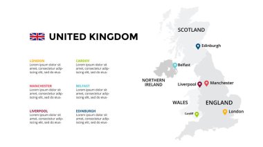 Birleşik Krallık, İngiltere, İngiltere, İskoçya, Galler, Kuzey İrlanda vektör haritası bilgi şablonu. Slayt sunumu. Avrupa ülkesi. 
