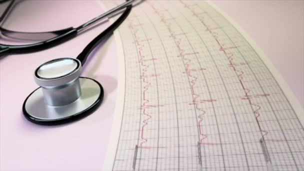 srdeční tep srdce ekg kardiologie
