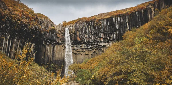 Panoramic photos of famous Icelandic waterfalls on cloudy days with geological formations.