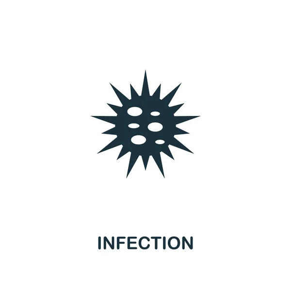 Infektionsikone. Premium-Design aus der Ikonensammlung des Gesundheitswesens. Pixel perfekte Infektion Symbol für Web-Design, Apps, Software, Print-Nutzung — Stockvektor