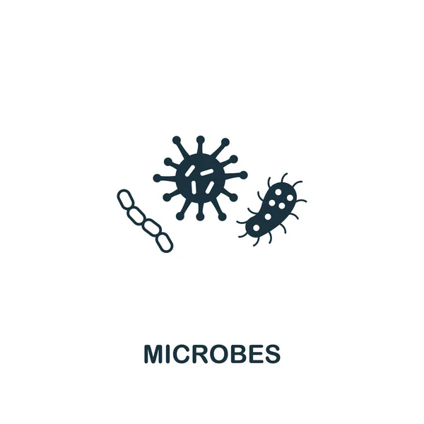 Ikon mikroba. Desain bergaya premium dari koleksi ikon kebersihan. Ikon mikroba yang sempurna piksel untuk desain web, aplikasi, perangkat lunak, penggunaan cetak - Stok Vektor