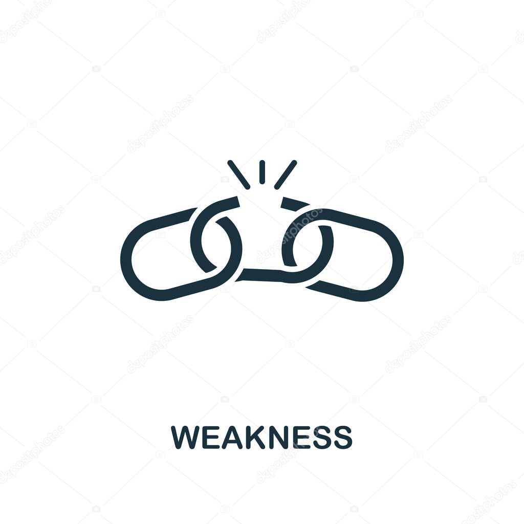 Weakness icon. Creative element design from business strategy icons collection. Pixel perfect Weakness icon for web design, apps, software, print usage.