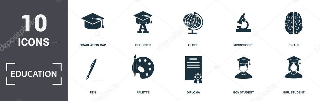 Education icons set collection. Includes simple elements such as Atom, Pen, Palette, Diploma, Student Boy, Chat and House premium icons.