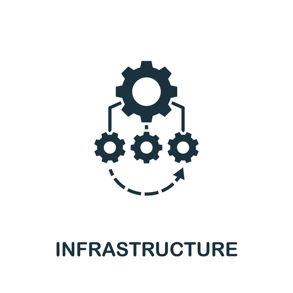Symbol für die Infrastruktur. kreatives Zeichen aus der Sammlung von Qualitätskontrollsymbolen. Gefüllte flache Infrastruktur für Computer und Mobiltelefone — Stockfoto