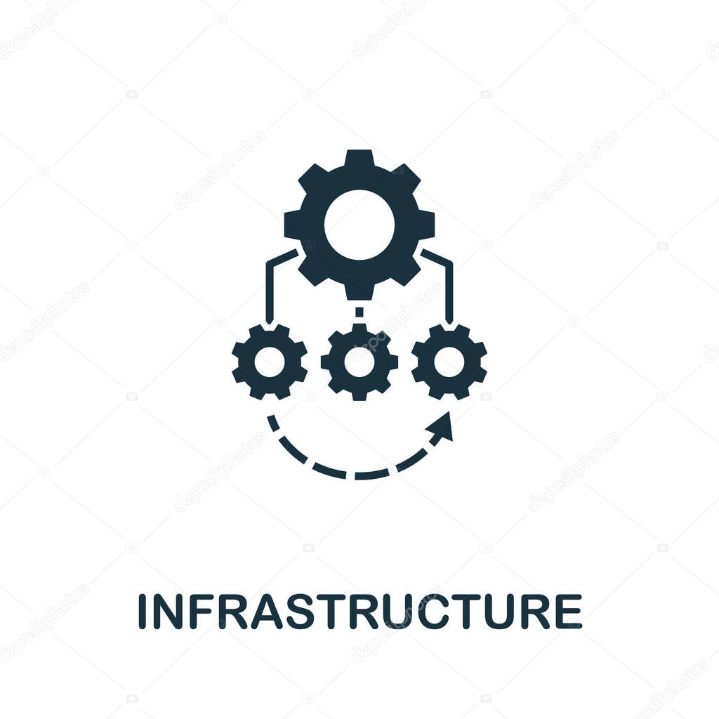 Infrastructure icon symbol. Creative sign from quality control icons collection. Filled flat Infrastructure icon for computer and mobile