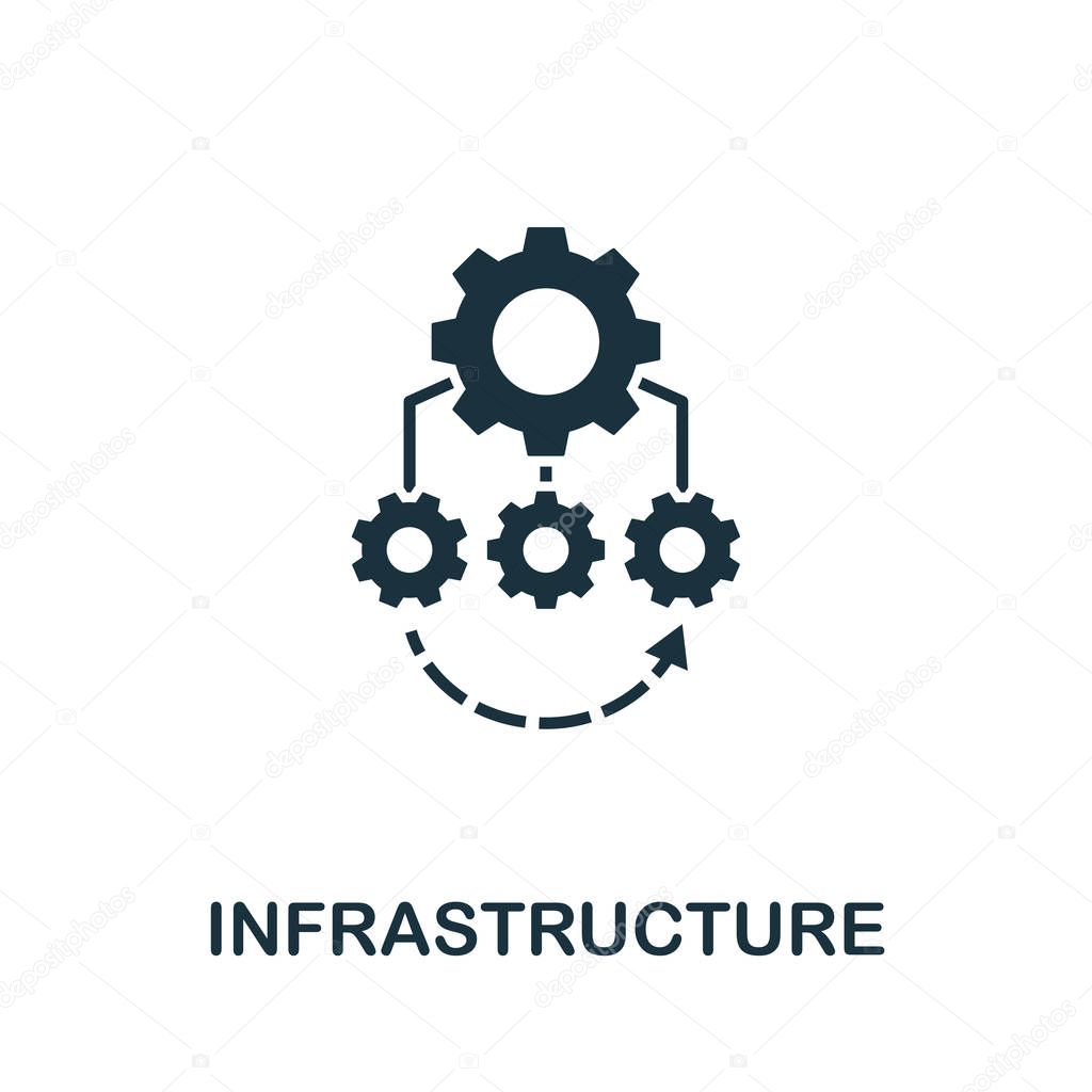 Infrastructure icon illustration. Creative sign from quality control icons collection. Filled flat Infrastructure icon for computer and mobile. Symbol, logo graphics.