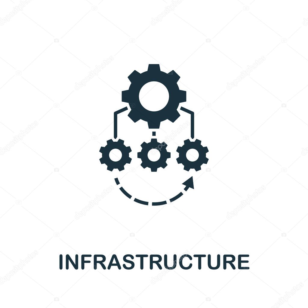 Infrastructure vector icon illustration. Creative sign from quality control icons collection. Filled flat Infrastructure icon for computer and mobile. Symbol, logo vector graphics.