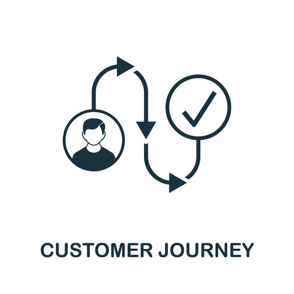 Symbol für Customer Journey. kreatives Zeichen aus der Sammlung crm icons. Gefüllte flache Customer Journey Ikone für Computer und Handy — Stockfoto