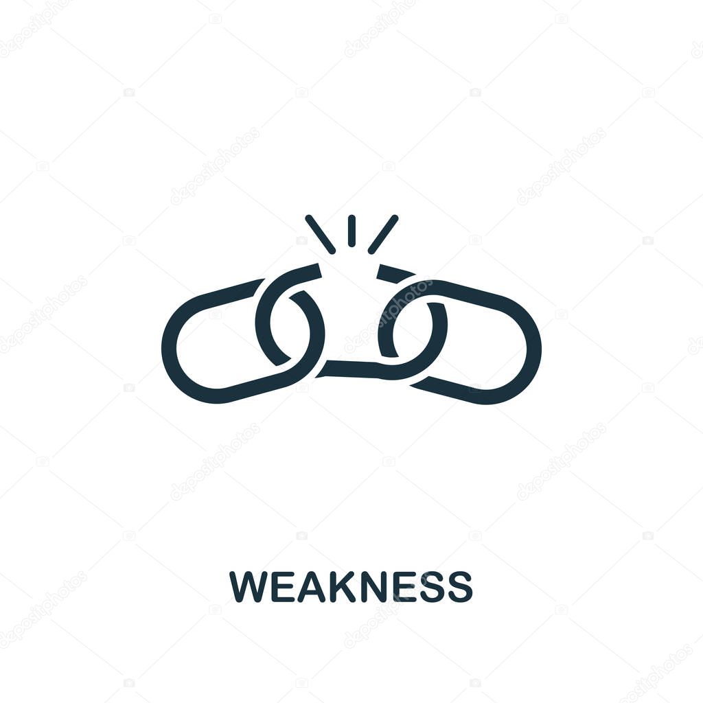 Weakness icon. Creative element design from business strategy icons collection. Pixel perfect Weakness icon for web design, apps, software, print usage.