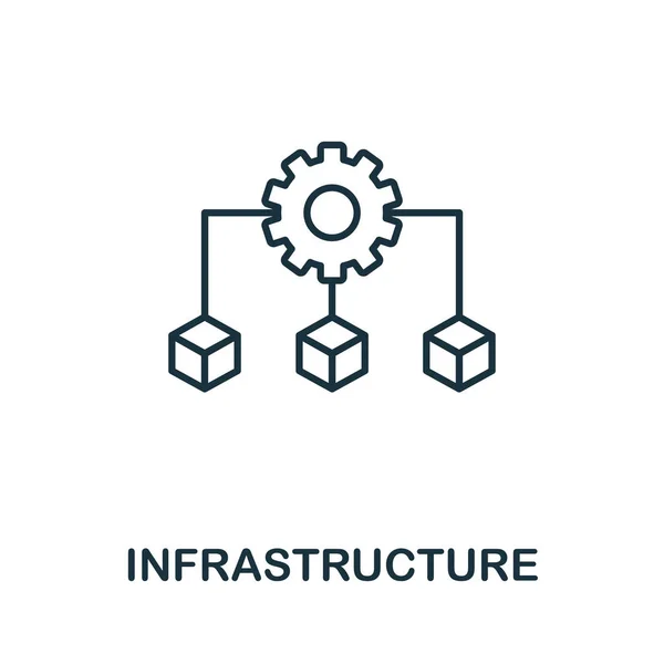 Infrastructure outline icon. Thin line style from community icons collection. Pixel perfect simple element infrastructure icon for web design, apps, software, print usage