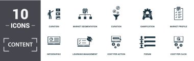 İçerik simgesi seti. Etkinlik başına sabit maliyet, tıklama başına maliyet, kürasyon, kürasyon, forum, gamifikasyon, öğrenme yönetimi, pazar profili simgeleri içerir. Düzenlenebilir biçim