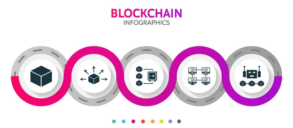 ブロックチェーン抽象3Dインフォグラフィック要素。ワークフロー、図、 Webデザイン、デジタルマーケティングのための自動、プロトコル、株式の証明、配布、ブロックアイコンを持つ円テンプレート — ストックベクタ