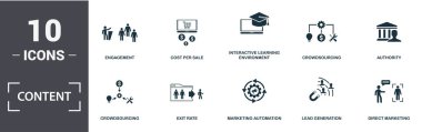 İçerik simgesi seti. Düz kaynak kullanımı, kitle kaynak kullanımı, müdahale, çıkış oranı, interaktif öğrenme ortamı, lider nesil ikonları içeriyor. Düzenlenebilir biçim