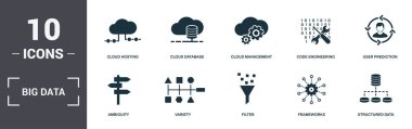 Big Data simge koleksiyonu ayarladı. Bulut Sunucusu, Bulut Veritabanı, Bulut Yönetimi, Kod Mühendisliği, Kullanıcı Öngörüsü, Çeşitlilik ve Filtre premium simgeleri gibi basit unsurları içerir