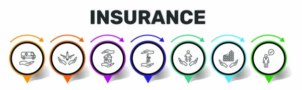 Infografías de seguros diseño de vectores. El concepto de línea de tiempo incluye seguro médico, seguro de accidentes, iconos de seguro de viaje. Puede ser utilizado para el informe, presentación, diagrama, diseño web — Vector de stock