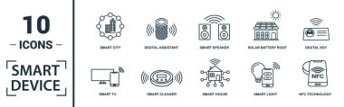 Akıllı Aygıtlar simgesi seti. Yaratıcı elementler dronu, akıllı araba, akıllı ev, güneş pili çatısı, akıllı hoparlör simgeleri dahil. Rapor, sunum, diyagram, web tasarımı için kullanılabilir
