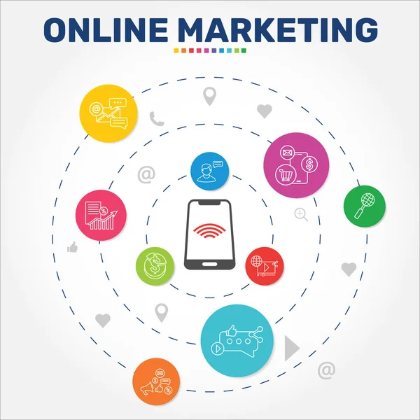 Online-Marketing-Infografiken Vektordesign. Timeline-Konzept umfassen E-Mail-Marketing, Videowerbung, mobile Marketing-Symbole. kann für Bericht, Präsentation, Diagramm, Webdesign verwendet werden — Stockvektor