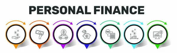 Finanzas personales Infografías diseño vectorial. Concepto de línea de tiempo incluyen ingresos personales, préstamo personal, iconos de pago de jubilación. Puede ser utilizado para el informe, presentación, diagrama, diseño web — Vector de stock