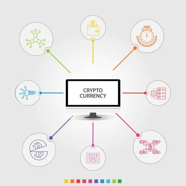 Crypto Monedă Infographics vector design. Conceptul de cronologie include o cheie descentralizată, digitală, icoane criptate. Poate fi folosit pentru raport, prezentare, diagramă, web design — Vector de stoc