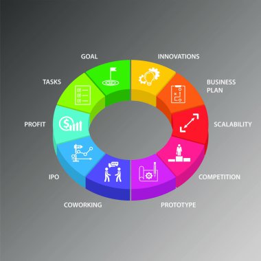 Başlangıç Bilgisel vektör tasarımı. Zaman çizelgesi konsepti hedef, yenilikler, iş planı simgeleri içerir. Rapor, sunum, diyagram, web tasarımı için kullanılabilir