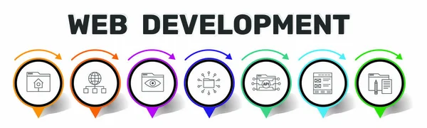 Webentwicklung Infografik Vektordesign. Zeitachsenkonzept umfassen Schlüsselsuche, Hosting, seo-Symbole. Kann für Bericht, Präsentation, Diagramm, Webdesign verwendet werden — Stockvektor