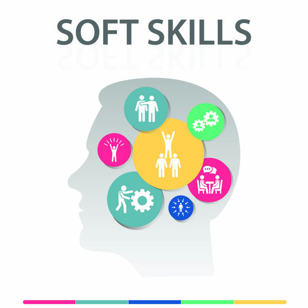 Soft Skills - графический векторный дизайн. Концепция временной шкалы включает командный дух, эмпатию, напористость. Может использоваться для отчетов, презентаций, презентаций, веб-дизайна
