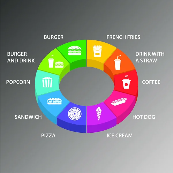 Gyorsétterem Infografika vektor tervezés. Idővonal koncepció magában foglalja a burger, sült krumpli, ital egy szalma ikonok. Jelentéshez, prezentációhoz, diagramhoz, webdizájnhoz használható — Stock Vector