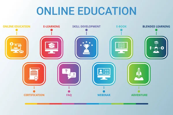 Visualização Infográficos Dados Educação Online Gráfico Processo Diagrama Com Passos —  Vetores de Stock