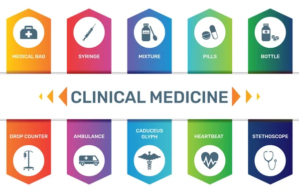 病媒信息图形模板临床医学数据可视化.10步备选方案。可用于流程图、演示、工作流布局、带有CLINICAL MEDICINE图标的横幅 — 图库矢量图片