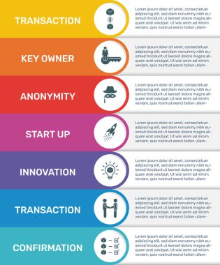 Vector Infographic pankartı Blockchain şablonu. Modern düz renk tasarımı. Süreç diyagramı, sunumlar, iş akışı, BLOCKCHAIN simgeleri ile pankart için kullanılabilir.