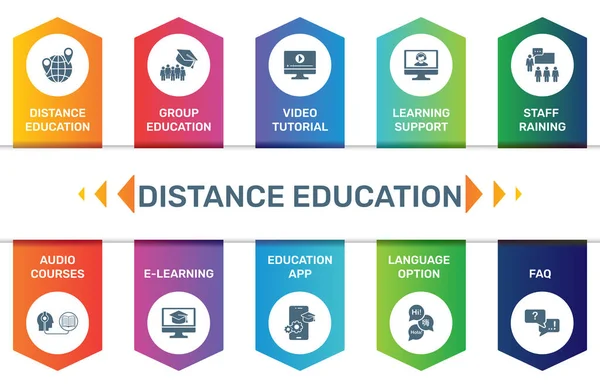 Infographic Template Distance Education Data Visualization Step Options Can Used — Stock Vector