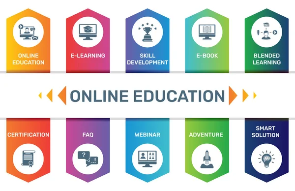 Infographic şablonu Online Education veri görselleştirme. 10 adım seçenekleri. Süreç diyagramı, sunumlar, iş akışı düzeni, ONLINE Eğitim simgeleri ile pankart için kullanılabilir.