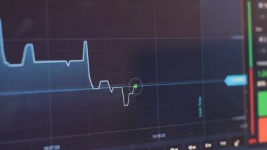 Para birimi grafiği çevrimiçi. Borsada alıntılar. Borsa çizelgesi. Bilgisayarın veya bilgisayarın ekranındaki uygulamayı görüntüle