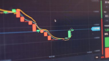 Para birimi grafiği çevrimiçi. Borsada alıntılar. Borsa çizelgesi. Bilgisayarın veya bilgisayarın ekranındaki uygulamayı görüntüle