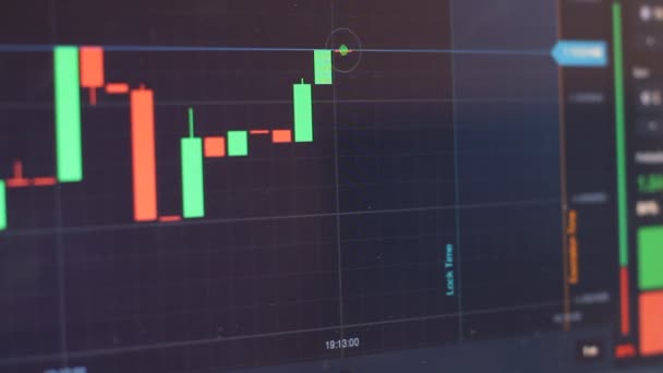 Grafik Der Währung Online Kurse Der Börse Börsendiagramm Blick Auf — Stockvideo