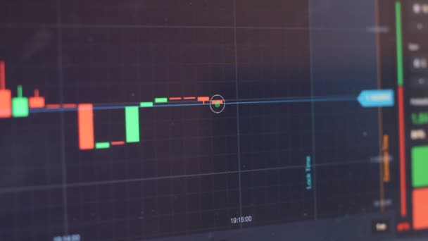 Gráfico Moneda Línea Cotizaciones Bolsa Gráfico Bursátil Ver Aplicación Pantalla — Vídeos de Stock