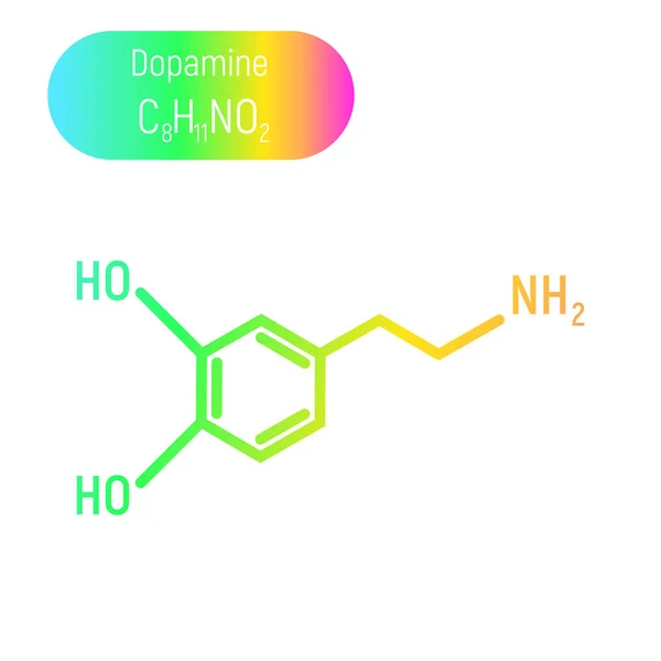 Neon Színátmenet Dopamin Molecula Fehér Háttér Kémiai Forma Szerkezet Tudomány — Stock Vector