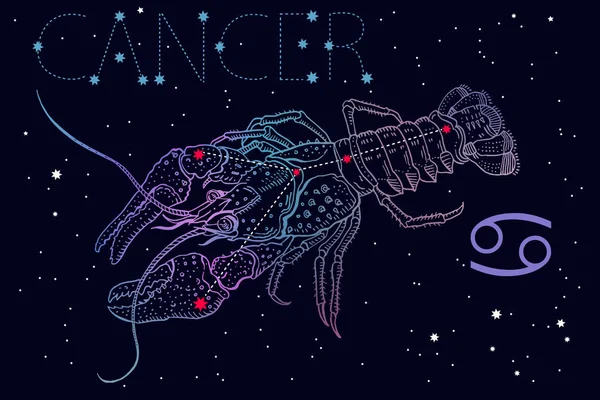 Καρκίνος zodiac σημάδι και αστερισμό σύμβολο σε κοσμική μπλε φόντο με αστέρια. Ωροσκόπιο αστρολογία, αστρονομία, φαντασία, μυθολογία. Χαρακτική vintage στυλ τατουάζ. Το χέρι συντάσσονται διανυσματικά εικονογράφηση. — Διανυσματικό Αρχείο
