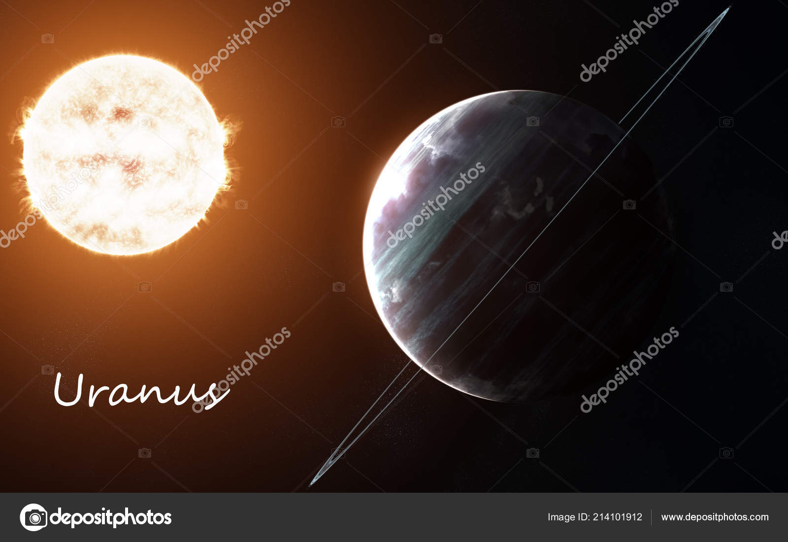 Uranus Dans Le Contexte Du Système Solaire Soleil Résumé De