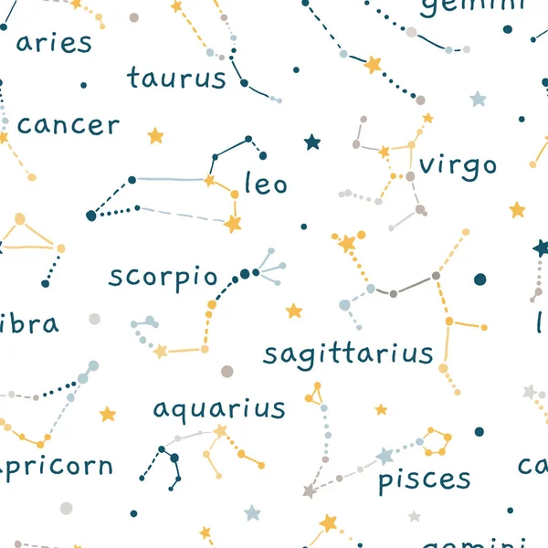 Ręcznie rysowane zodiaku gwiazdozbiory. — Wektor stockowy