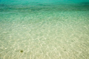 Manzara ve mavi dalgalar deniz.